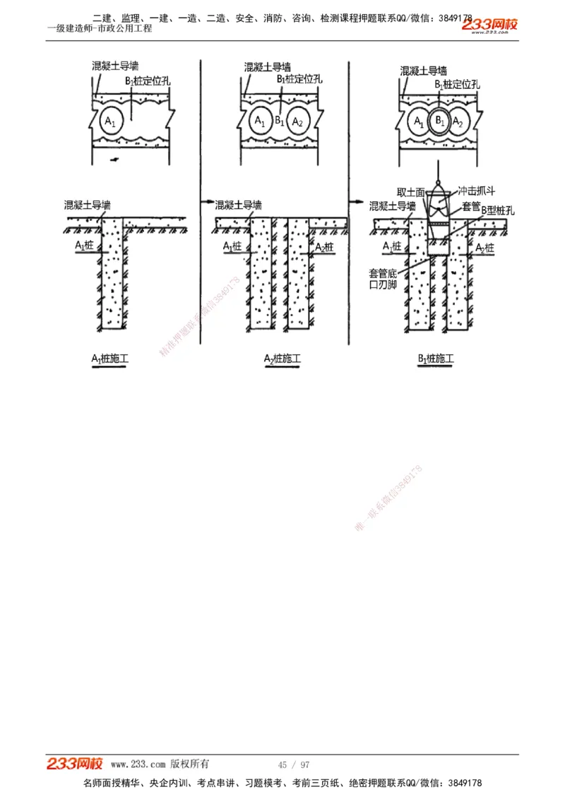 1-7_2026年一级建造师_2026年一建市政_2025年一建市政SVIP_04-冲刺串讲✿考点强化✿小灶集训_101-市政《考前集训班》凌萍萍233