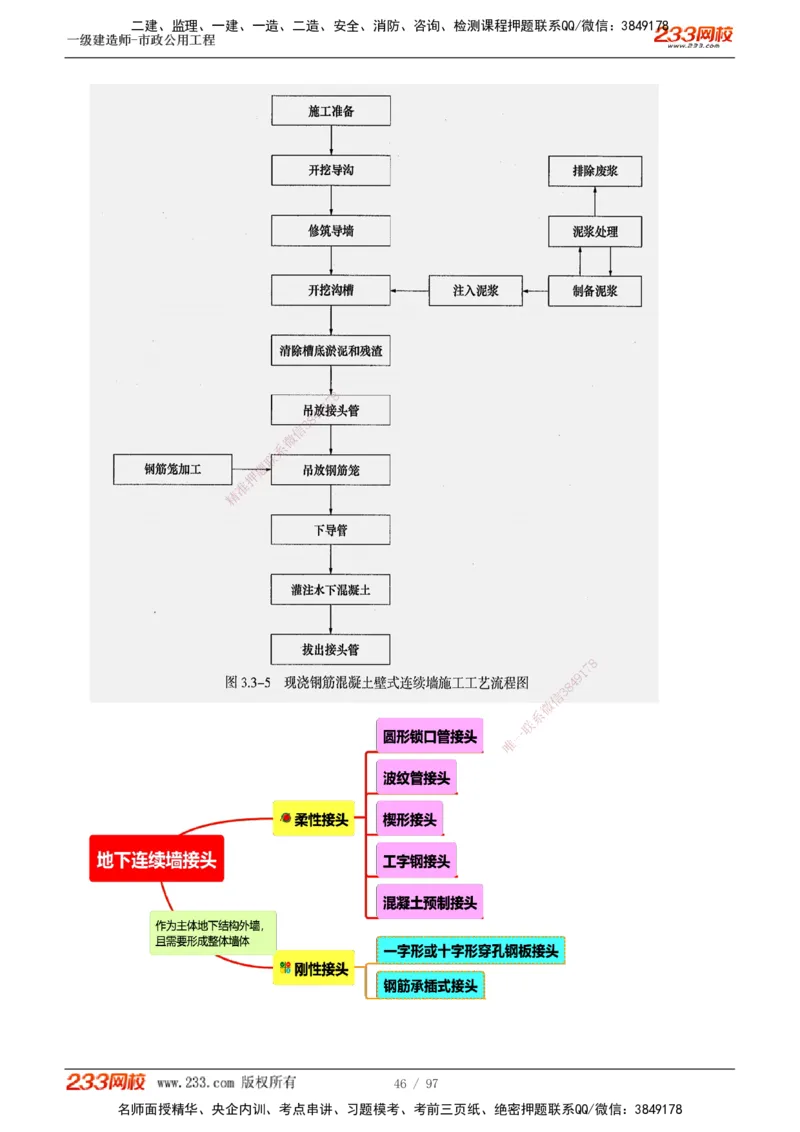 1-7_2026年一级建造师_2026年一建市政_2025年一建市政SVIP_04-冲刺串讲✿考点强化✿小灶集训_101-市政《考前集训班》凌萍萍233