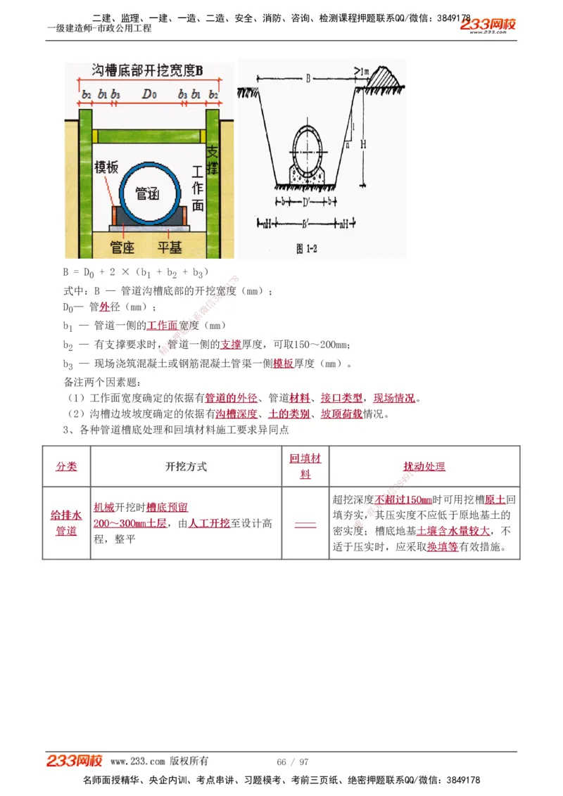 1-7_2026年一级建造师_2026年一建市政_2025年一建市政SVIP_04-冲刺串讲✿考点强化✿小灶集训_101-市政《考前集训班》凌萍萍233