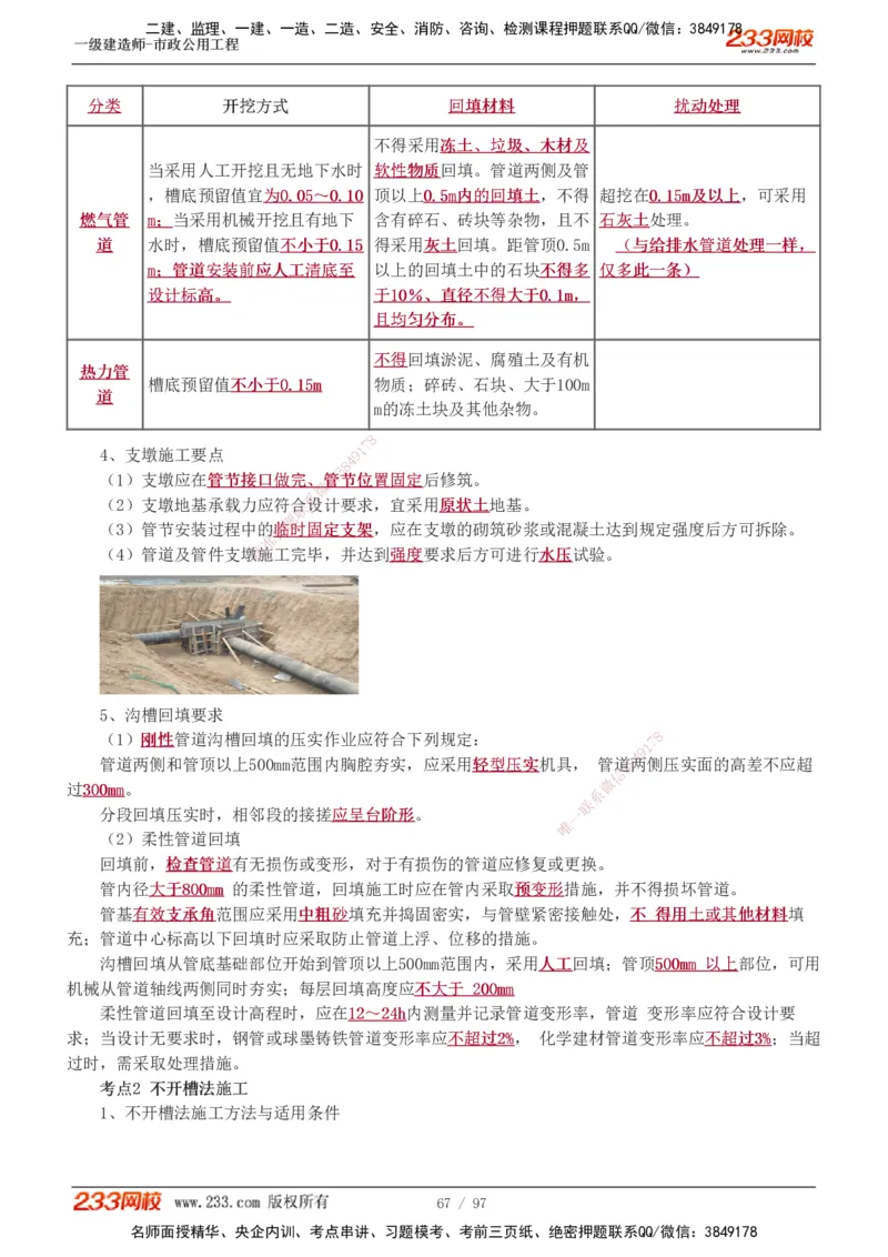 1-7_2026年一级建造师_2026年一建市政_2025年一建市政SVIP_04-冲刺串讲✿考点强化✿小灶集训_101-市政《考前集训班》凌萍萍233