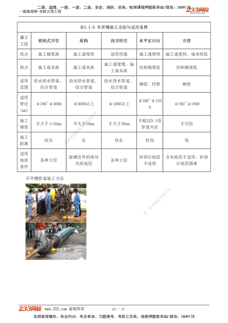 1-7_2026年一级建造师_2026年一建市政_2025年一建市政SVIP_04-冲刺串讲✿考点强化✿小灶集训_101-市政《考前集训班》凌萍萍233