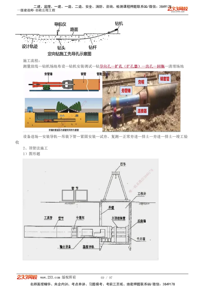 1-7_2026年一级建造师_2026年一建市政_2025年一建市政SVIP_04-冲刺串讲✿考点强化✿小灶集训_101-市政《考前集训班》凌萍萍233