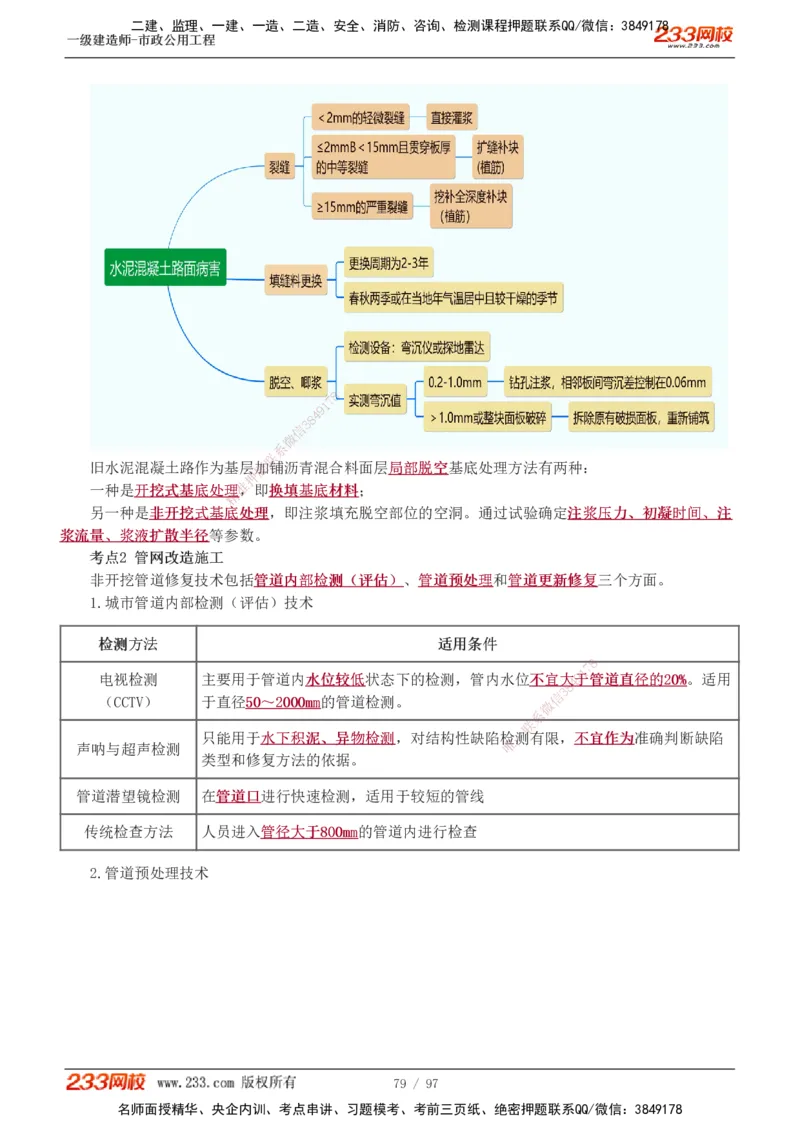 1-7_2026年一级建造师_2026年一建市政_2025年一建市政SVIP_04-冲刺串讲✿考点强化✿小灶集训_101-市政《考前集训班》凌萍萍233