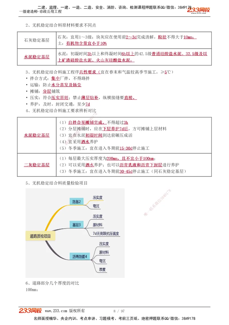 1-7_2026年一级建造师_2026年一建市政_2025年一建市政SVIP_04-冲刺串讲✿考点强化✿小灶集训_101-市政《考前集训班》凌萍萍233