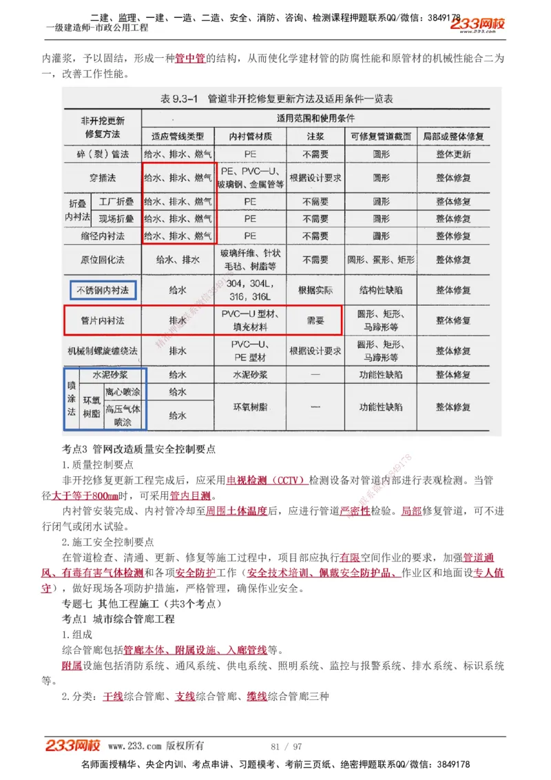 1-7_2026年一级建造师_2026年一建市政_2025年一建市政SVIP_04-冲刺串讲✿考点强化✿小灶集训_101-市政《考前集训班》凌萍萍233