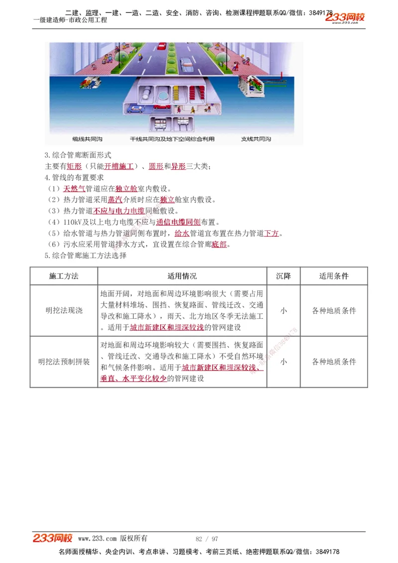 1-7_2026年一级建造师_2026年一建市政_2025年一建市政SVIP_04-冲刺串讲✿考点强化✿小灶集训_101-市政《考前集训班》凌萍萍233