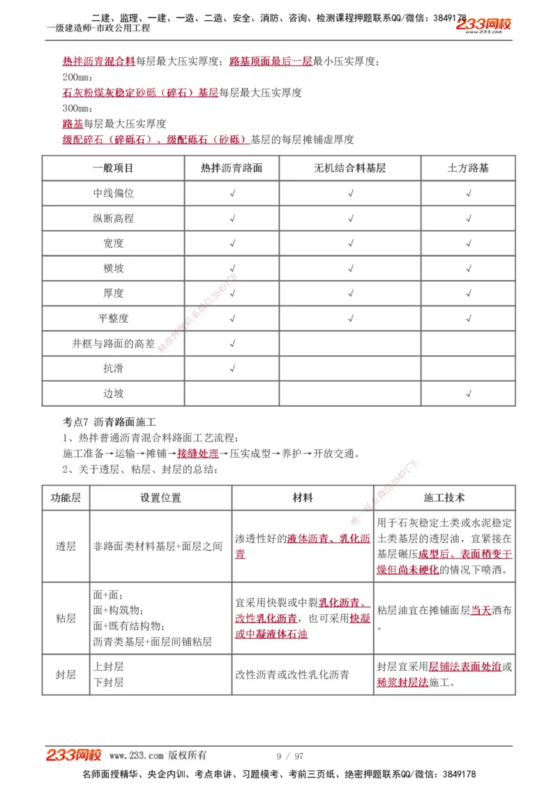 1-7_2026年一级建造师_2026年一建市政_2025年一建市政SVIP_04-冲刺串讲✿考点强化✿小灶集训_101-市政《考前集训班》凌萍萍233