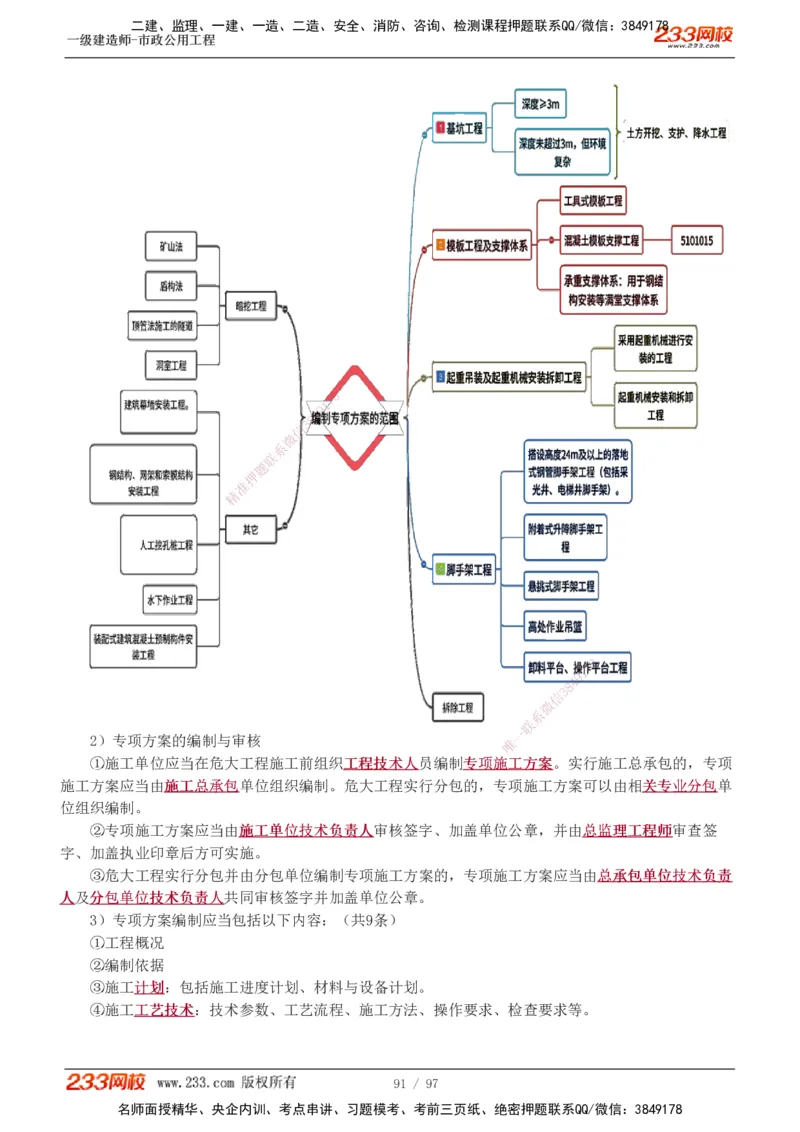 1-7_2026年一级建造师_2026年一建市政_2025年一建市政SVIP_04-冲刺串讲✿考点强化✿小灶集训_101-市政《考前集训班》凌萍萍233