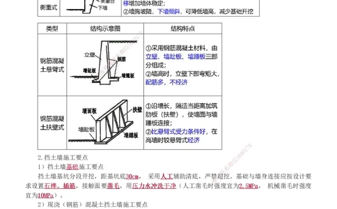 1-7_2026年一级建造师_2026年一建市政_2025年一建市政SVIP_04-冲刺串讲✿考点强化✿小灶集训_101-市政《考前集训班》凌萍萍233