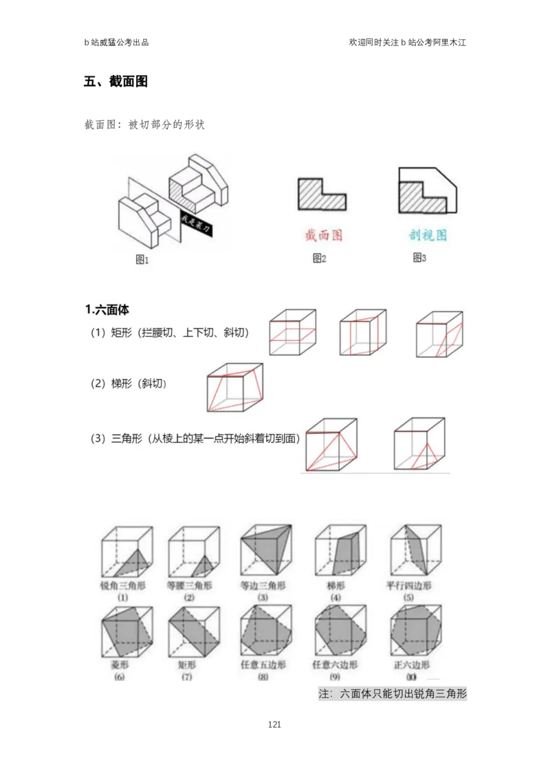 判断推理系统课&mdash;&mdash;阿里木江_2026考公资料_（08）刘文超&威猛公考（阿里木江）_2024阿里木江李威猛合集_4判断推理系统课-阿里木江