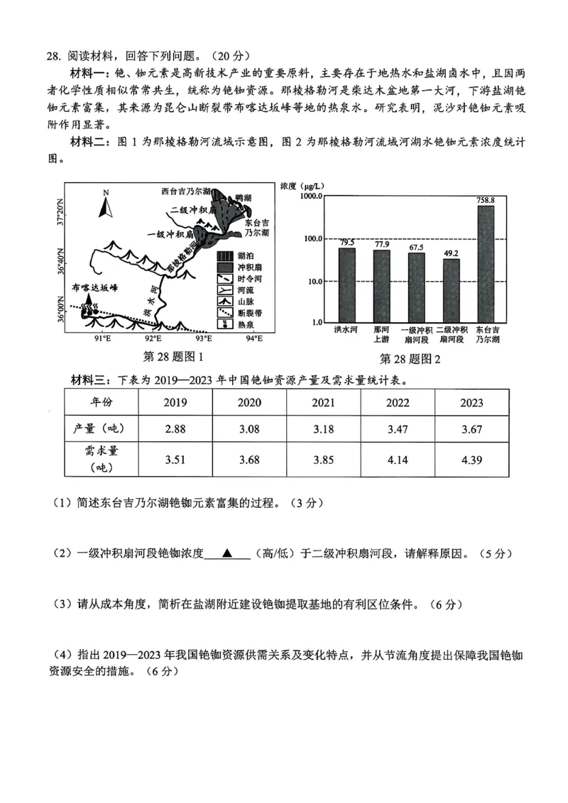 浙江省六校联盟2025届高三下学期5月模拟考试地理试卷（含答案）_2025年5月_250526浙江省六校（杭二温中金华一中绍兴一中舟山中学衢州二中）联盟2025届高三5月模拟预测卷（全科）