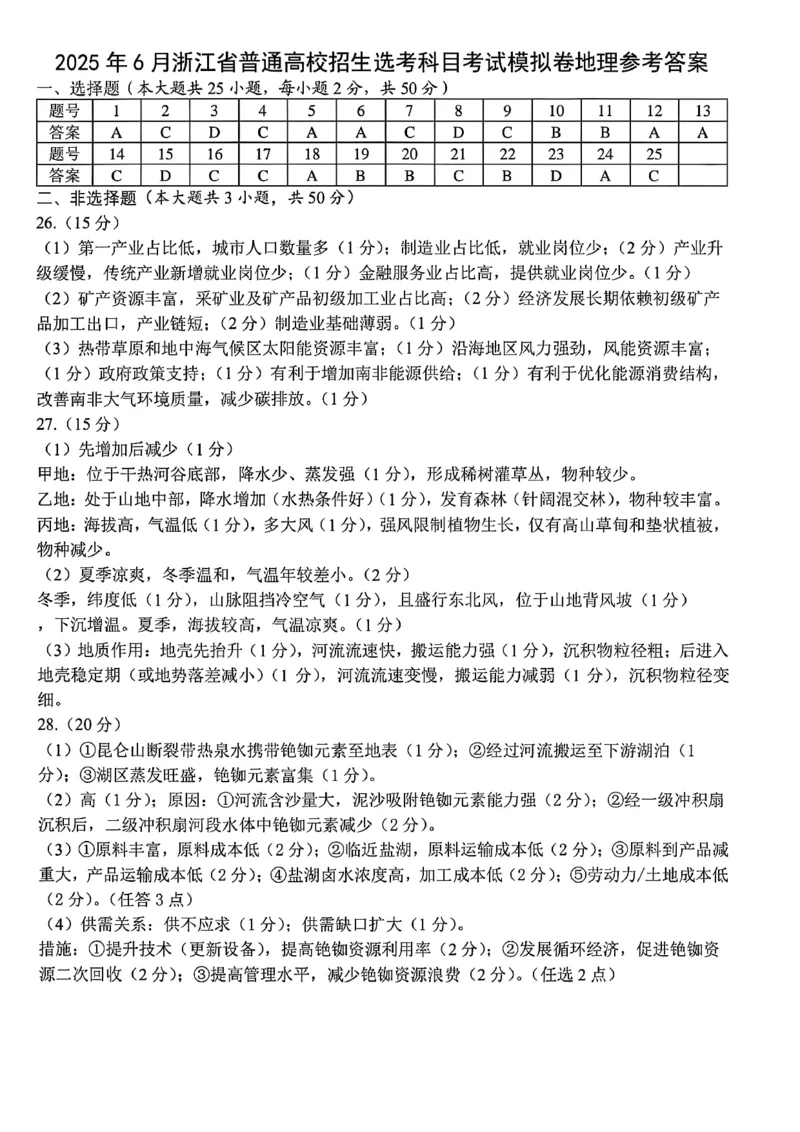 浙江省六校联盟2025届高三下学期5月模拟考试地理试卷（含答案）_2025年5月_250526浙江省六校（杭二温中金华一中绍兴一中舟山中学衢州二中）联盟2025届高三5月模拟预测卷（全科）