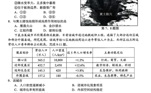 浙江省六校联盟2025届高三下学期5月模拟考试地理试卷（含答案）_2025年5月_250526浙江省六校（杭二温中金华一中绍兴一中舟山中学衢州二中）联盟2025届高三5月模拟预测卷（全科）