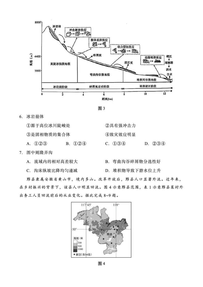 重庆市第八中学2025届高三2月适应性月考卷（五）地理_2025年3月_250302重庆市第八中学2025届高三2月适应性月考卷（五）（全科）_重庆市第八中学2025届高三2月适应性月考卷（五）地理