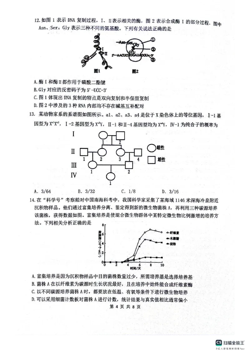 绵阳南山中学高2023级&ldquo;绵阳一诊&rdquo;热身考试生物_2025年10月_251028四川省绵阳南山中学高2023级&ldquo;绵阳一诊&rdquo;热身考试