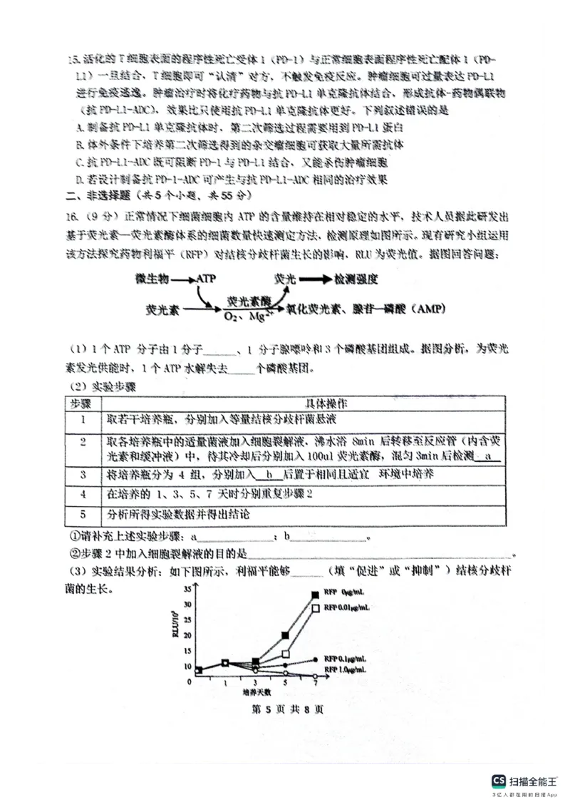绵阳南山中学高2023级&ldquo;绵阳一诊&rdquo;热身考试生物_2025年10月_251028四川省绵阳南山中学高2023级&ldquo;绵阳一诊&rdquo;热身考试