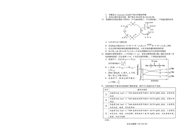 潍坊市2026届高三开学调研监测考试化学_2025年9月_250907山东省潍坊市2026届高三开学调研监测考试（全科）