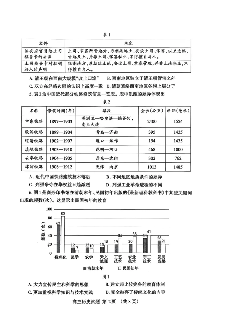 山东省泰安市2024-2025学年高三上学期期末考试历史试题_2025年1月_250123山东省泰安市2024-2025学年高三上学期1月期末试题（全科）_山东省泰安市2024-2025学年高三上学期期末考试历史试题