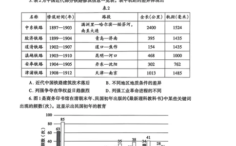 山东省泰安市2024-2025学年高三上学期期末考试历史试题_2025年1月_250123山东省泰安市2024-2025学年高三上学期1月期末试题（全科）_山东省泰安市2024-2025学年高三上学期期末考试历史试题