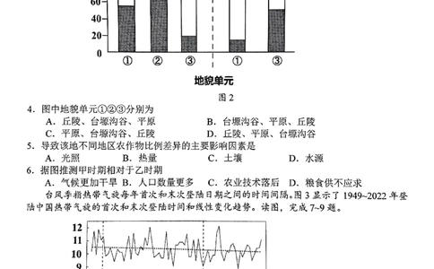 华师一附中五月适应性检测地理_2025年5月_250531湖北省武汉市华中师范大学第一附属中学2025届高三下学期五月适应性检测（全科）