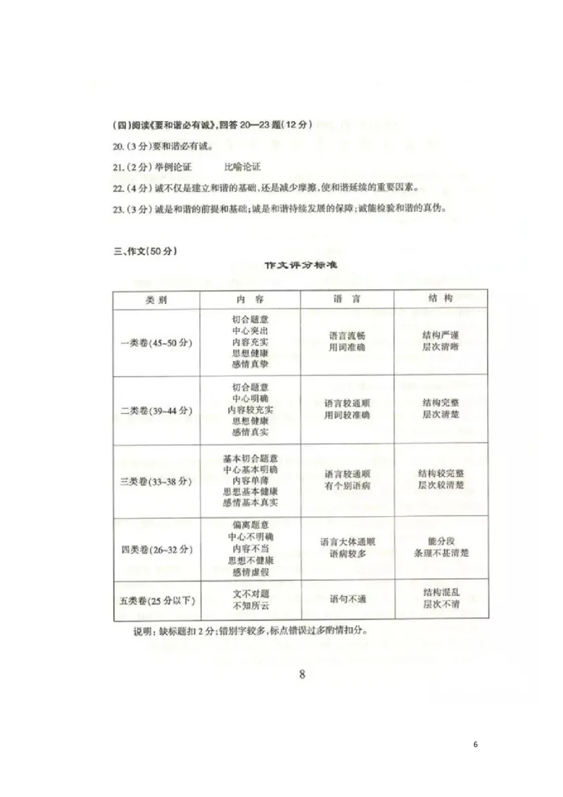 黑龙江省哈尔滨市2016年中考语文真题试题（含答案）_中考真题_1.语文中考真题2015-2024年_2016年全国中考语文140份_2016年全国中考YuWen140份