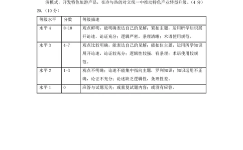 山东省滨州市2025届高三下学期第二次模拟考试政治答案_2025年5月_250514山东省滨州市2025届高三下学期第二次模拟考试（滨州二模）（全科）