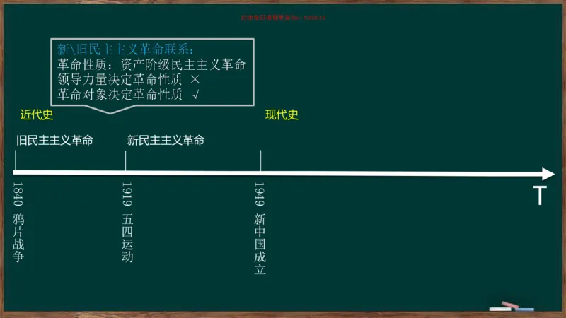 周翀：2025毛中特、习思想基础框架课_2026考公资料_（49）政治理论合集_政治理论合集_2025考研政治_06.王吉_02.基础起步_04.基础知识抢学_00..基础框架课（25新录）_00.讲义