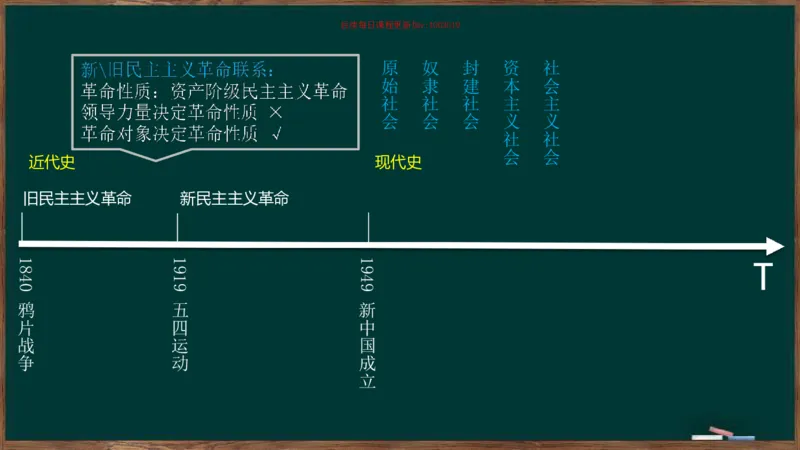 周翀：2025毛中特、习思想基础框架课_2026考公资料_（49）政治理论合集_政治理论合集_2025考研政治_06.王吉_02.基础起步_04.基础知识抢学_00..基础框架课（25新录）_00.讲义