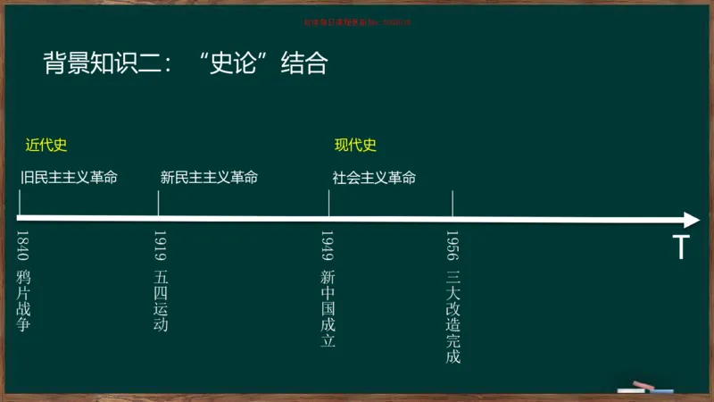周翀：2025毛中特、习思想基础框架课_2026考公资料_（49）政治理论合集_政治理论合集_2025考研政治_06.王吉_02.基础起步_04.基础知识抢学_00..基础框架课（25新录）_00.讲义