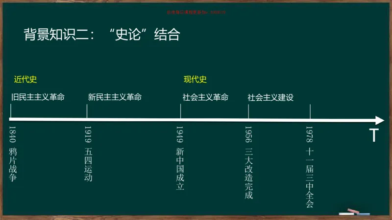 周翀：2025毛中特、习思想基础框架课_2026考公资料_（49）政治理论合集_政治理论合集_2025考研政治_06.王吉_02.基础起步_04.基础知识抢学_00..基础框架课（25新录）_00.讲义