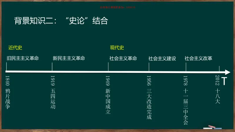 周翀：2025毛中特、习思想基础框架课_2026考公资料_（49）政治理论合集_政治理论合集_2025考研政治_06.王吉_02.基础起步_04.基础知识抢学_00..基础框架课（25新录）_00.讲义
