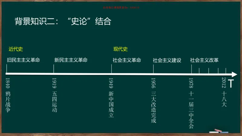周翀：2025毛中特、习思想基础框架课_2026考公资料_（49）政治理论合集_政治理论合集_2025考研政治_06.王吉_02.基础起步_04.基础知识抢学_00..基础框架课（25新录）_00.讲义