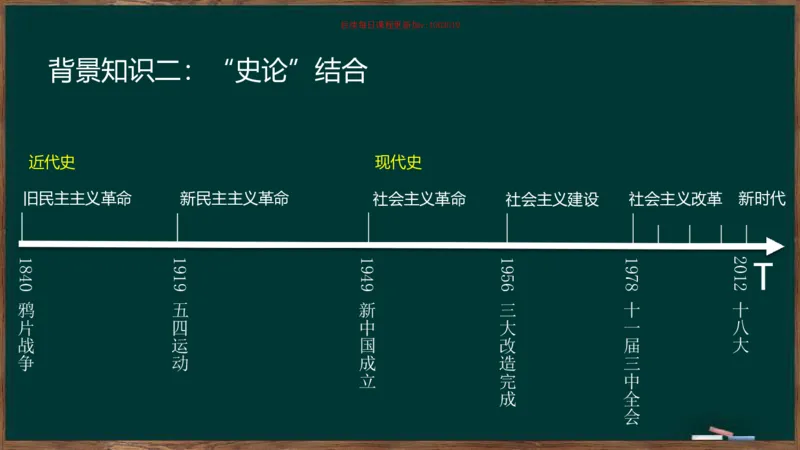 周翀：2025毛中特、习思想基础框架课_2026考公资料_（49）政治理论合集_政治理论合集_2025考研政治_06.王吉_02.基础起步_04.基础知识抢学_00..基础框架课（25新录）_00.讲义