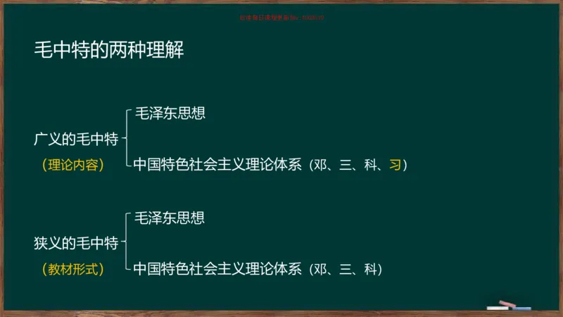 周翀：2025毛中特、习思想基础框架课_2026考公资料_（49）政治理论合集_政治理论合集_2025考研政治_06.王吉_02.基础起步_04.基础知识抢学_00..基础框架课（25新录）_00.讲义