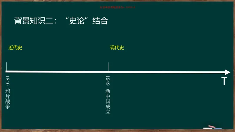 周翀：2025毛中特、习思想基础框架课_2026考公资料_（49）政治理论合集_政治理论合集_2025考研政治_06.王吉_02.基础起步_04.基础知识抢学_00..基础框架课（25新录）_00.讲义