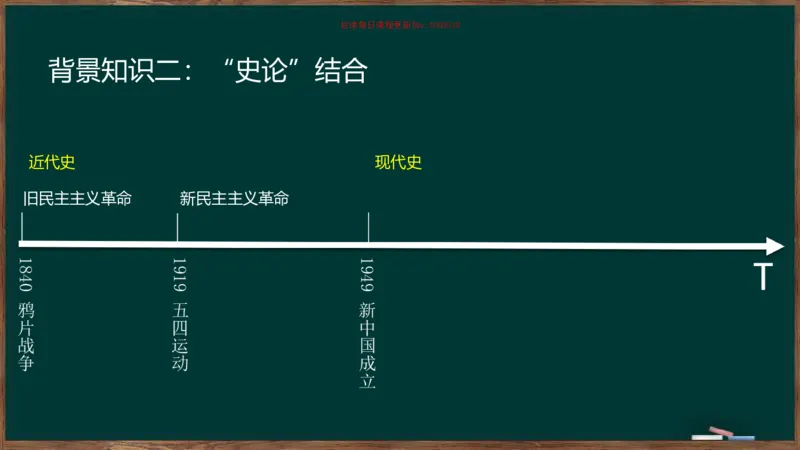 周翀：2025毛中特、习思想基础框架课_2026考公资料_（49）政治理论合集_政治理论合集_2025考研政治_06.王吉_02.基础起步_04.基础知识抢学_00..基础框架课（25新录）_00.讲义