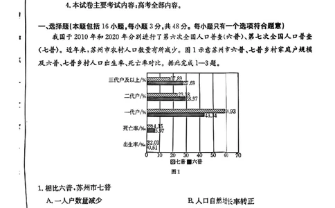青海省金太阳2025届高三12月联考地理_2025年1月_250101青海省金太阳2025届高三12月联考（全科）