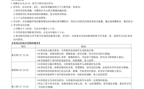 英语答案（26月考二Y）_2025年10月_251007湖南省长沙市第一中学2025-2026学年高三上学期月考（二）_湖南省长沙市第一中学2025-2026学年高三上学期月考（二）英语试题