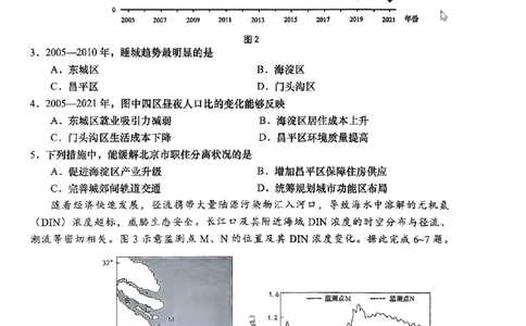 地理_2025年9月_250917山东省青岛市2026届高三上学期期初调研检测（全科）_山东省青岛市2026届高三上学期期初调研检测地理试卷（含答案）