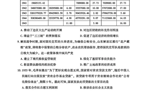 宜昌市2026届高三九月起点考试历史_2025年9月_250920湖北省宜昌市2026届高三九月起点考试（全科）
