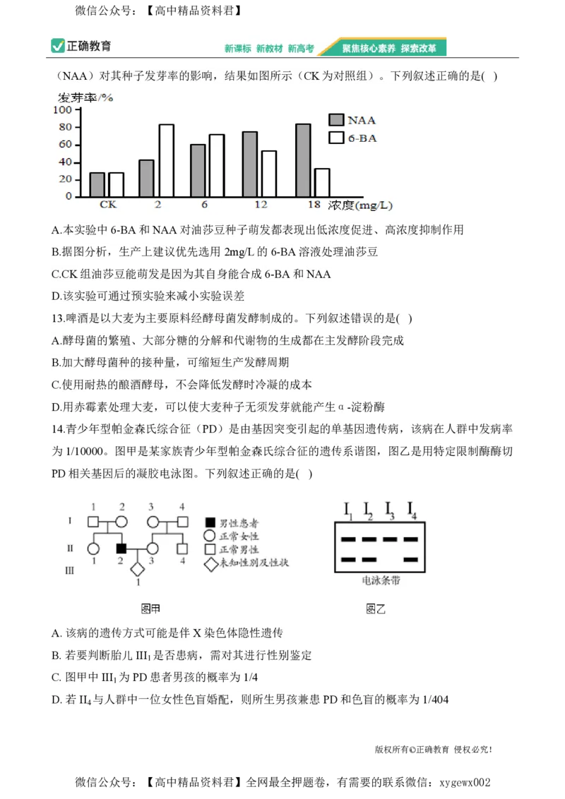 2024届明日之星高考生物精英模拟卷江苏版_2024高考押题卷_72024正确教育全系列_2024明日之星全系列_（新高考）2024《明日之星&middot;高考精英模拟卷》（九科全）各一套