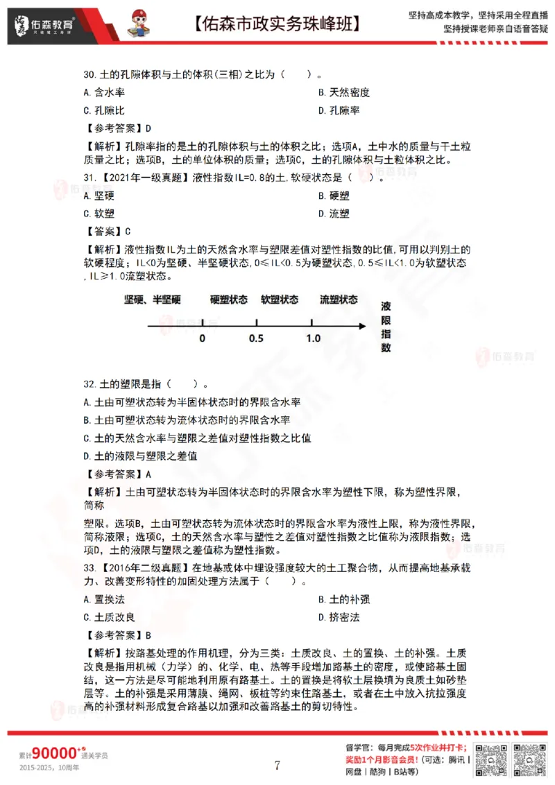 2月24日佑森市政实务珠峰班VIP作业答案_2026年一级建造师_2026年一建市政_2025年一建市政SVIP_02-基础精讲✿高端面授✿深度强化_34-市政《珠峰直播班》林子婷YS