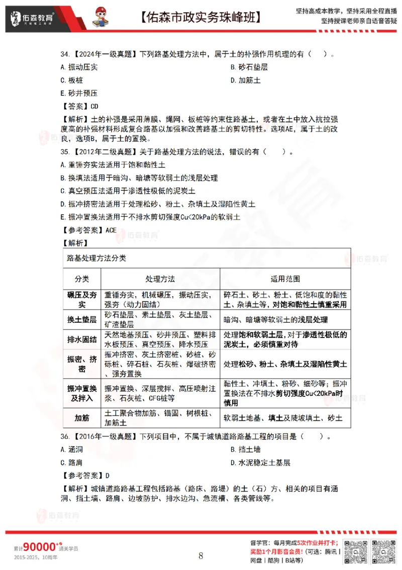 2月24日佑森市政实务珠峰班VIP作业答案_2026年一级建造师_2026年一建市政_2025年一建市政SVIP_02-基础精讲✿高端面授✿深度强化_34-市政《珠峰直播班》林子婷YS