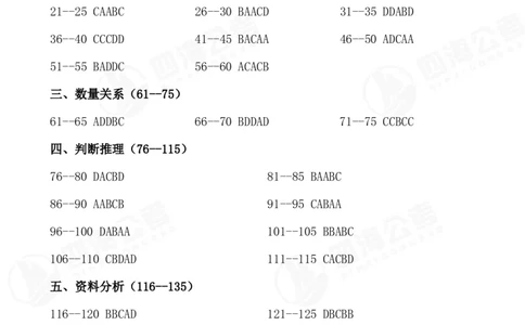 四海24下套题二期答案--行测5（副省）_2026考公资料_花生十三合集_套题班2025花生行测+飞扬申论套题⭐⭐_行测套题2025花生十三国考套卷班二期_答案+常识解析+复盘表