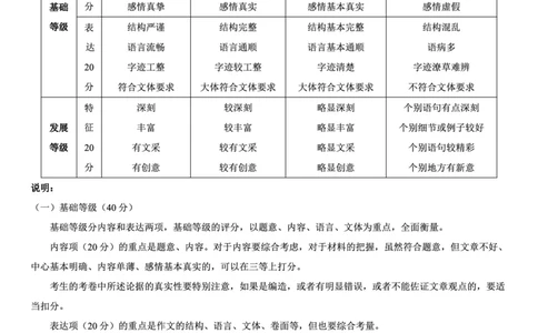 名校教研联盟2026届高考仿真模拟卷（样卷）语文答案_2025年10月_251029名校教研联盟2026届高考仿真模拟卷（样卷）（全科）