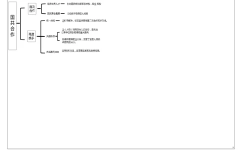 黑龙江省大庆市2019年中考历史真题试题_中考真题_6.历史中考真题2015-2024年_2019年全国中考历史170份