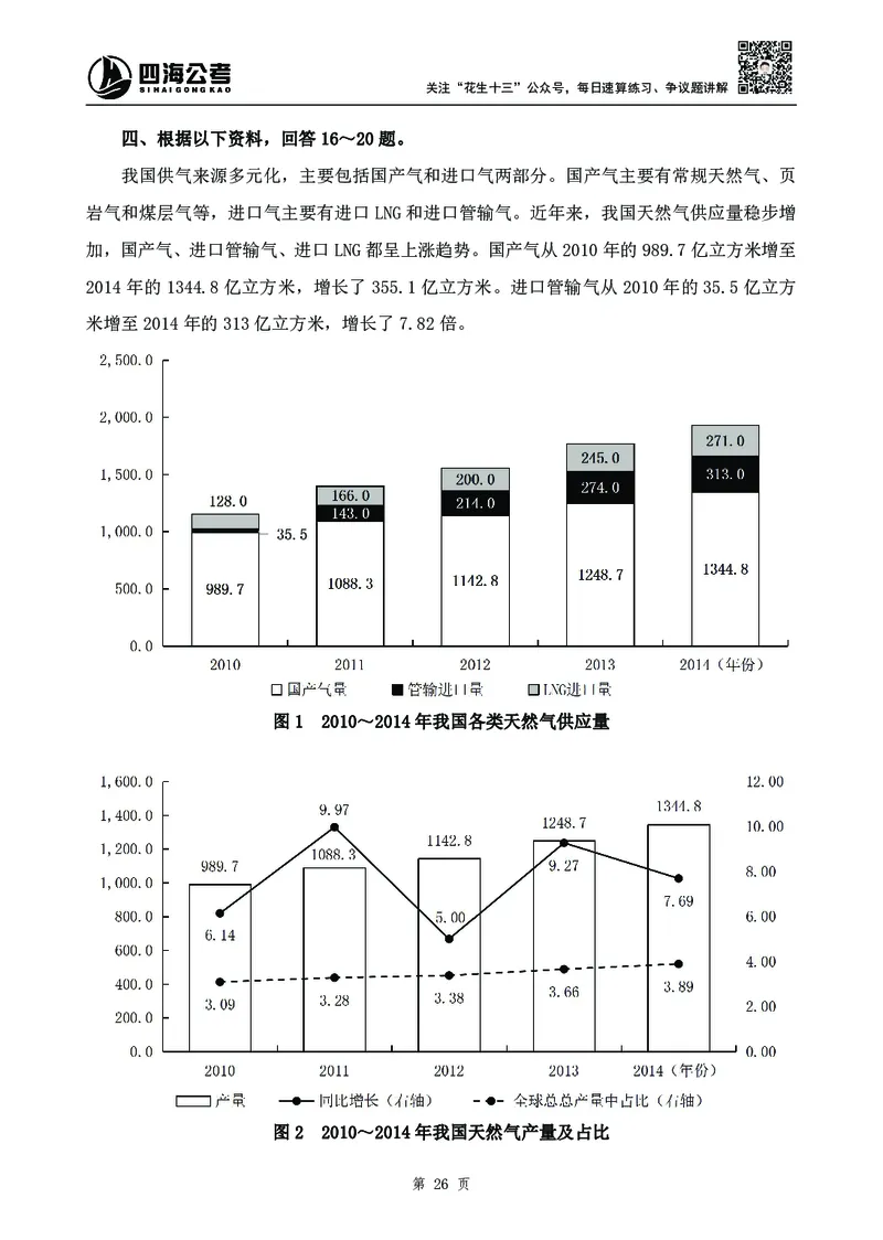 四海2024下半年-资料分析刷题讲义-花生十三_2026考公资料_花生十三合集_旗舰班-国考2025花生十三旗舰班（花生行测+飞扬申论）⭐_1.花生十三行测（系统班+刷题班）_资料分析_刷题班