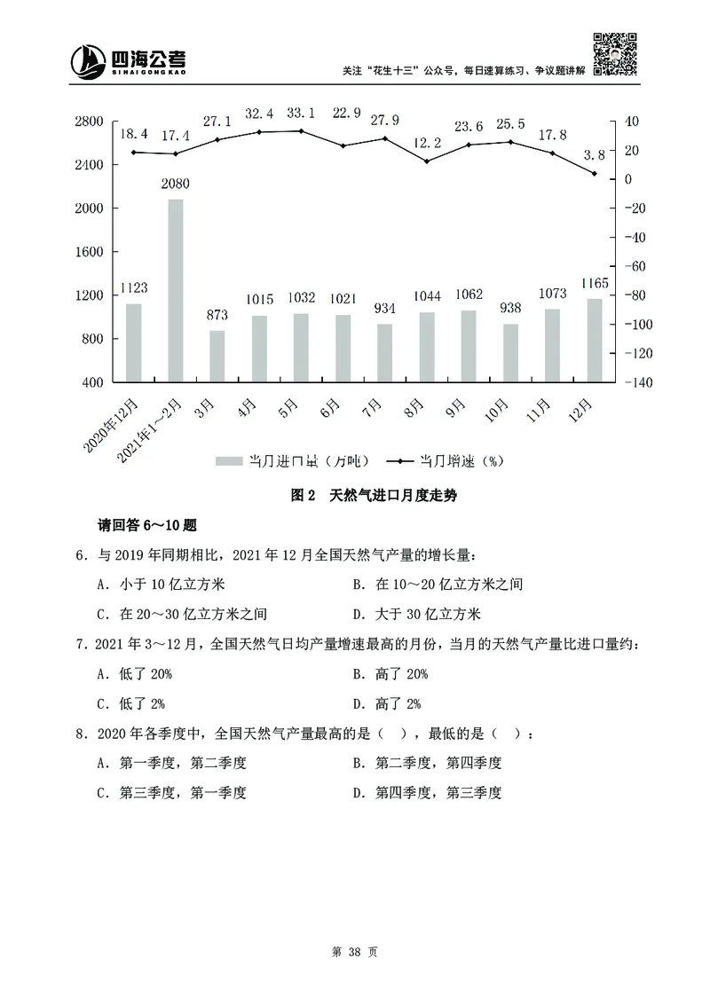 四海2024下半年-资料分析刷题讲义-花生十三_2026考公资料_花生十三合集_旗舰班-国考2025花生十三旗舰班（花生行测+飞扬申论）⭐_1.花生十三行测（系统班+刷题班）_资料分析_刷题班