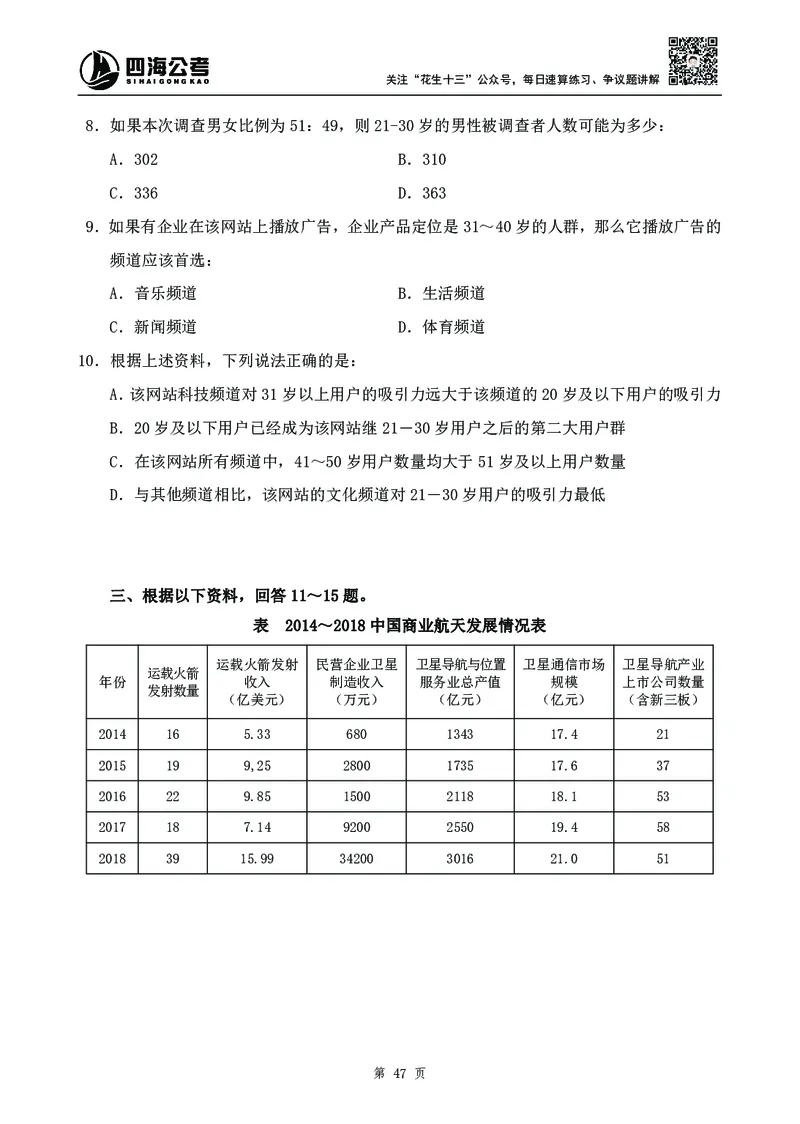 四海2024下半年-资料分析刷题讲义-花生十三_2026考公资料_花生十三合集_旗舰班-国考2025花生十三旗舰班（花生行测+飞扬申论）⭐_1.花生十三行测（系统班+刷题班）_资料分析_刷题班