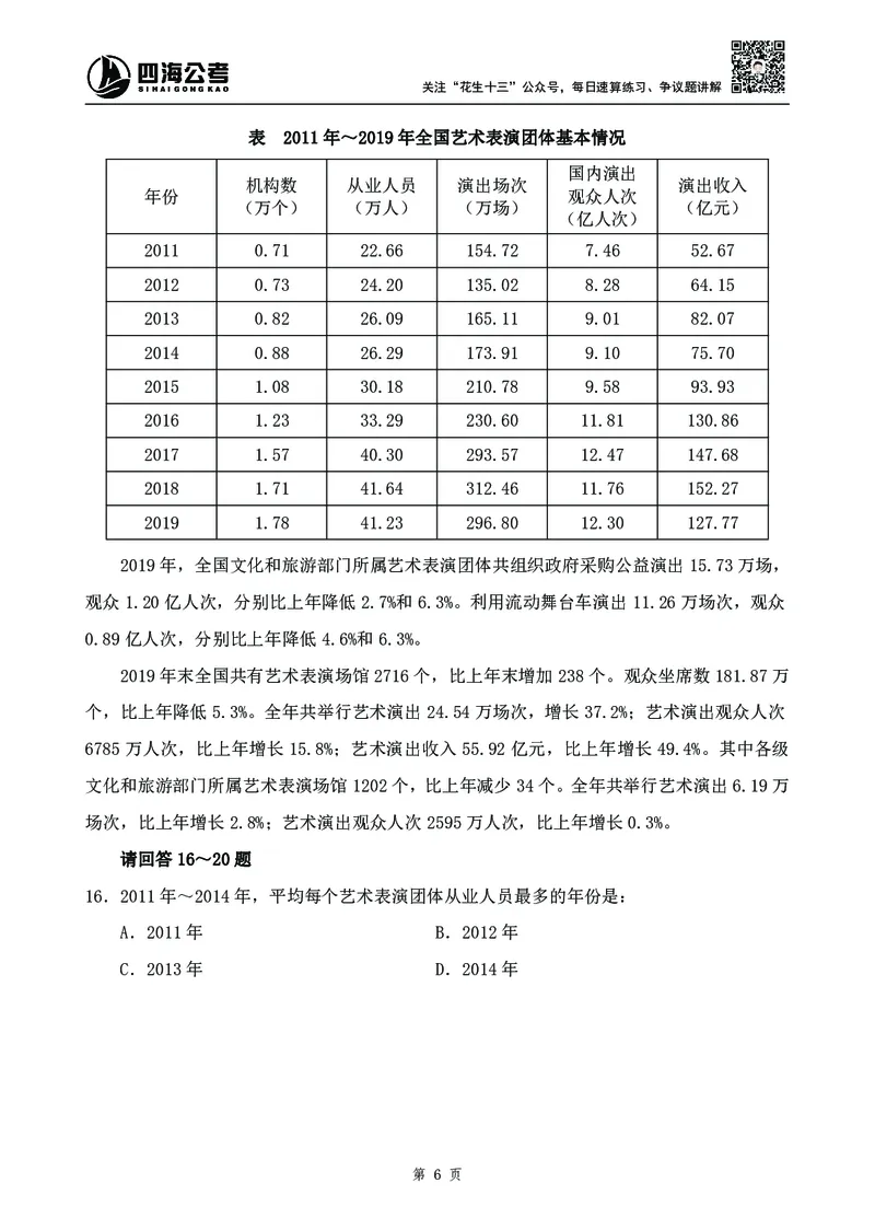 四海2024下半年-资料分析刷题讲义-花生十三_2026考公资料_花生十三合集_旗舰班-国考2025花生十三旗舰班（花生行测+飞扬申论）⭐_1.花生十三行测（系统班+刷题班）_资料分析_刷题班